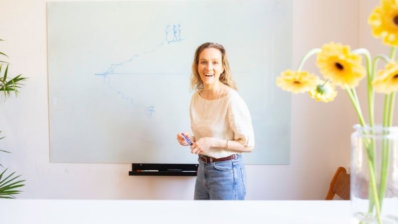 Kraft Energie Tätigkeiten Kreativ